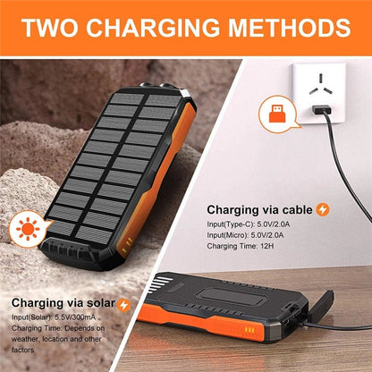 100000mAh Solar Power Bank Qi Wireless Charger for iPhone 12 Samsung S21 Xiaomi Powerbank Portable External Battery LED Poverban