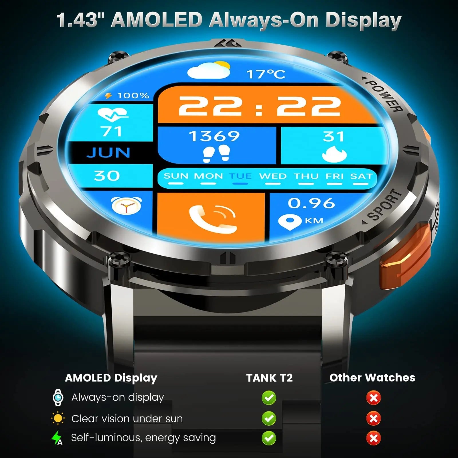 2024 NEW KOSPET TANK T2 Ultra Smartwatches For Men Watches AMOLED AOD Smartwatch Bluetooth Call Electronic Men's Smart Watch - AFFORDABLE QUALITY SHOP