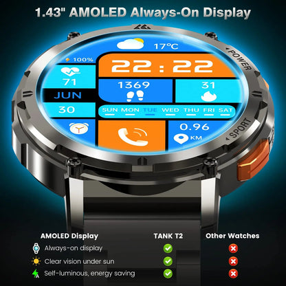 2024 NEW KOSPET TANK T2 Ultra Smartwatches For Men Watches AMOLED AOD Smartwatch Bluetooth Call Electronic Men's Smart Watch - AFFORDABLE QUALITY SHOP