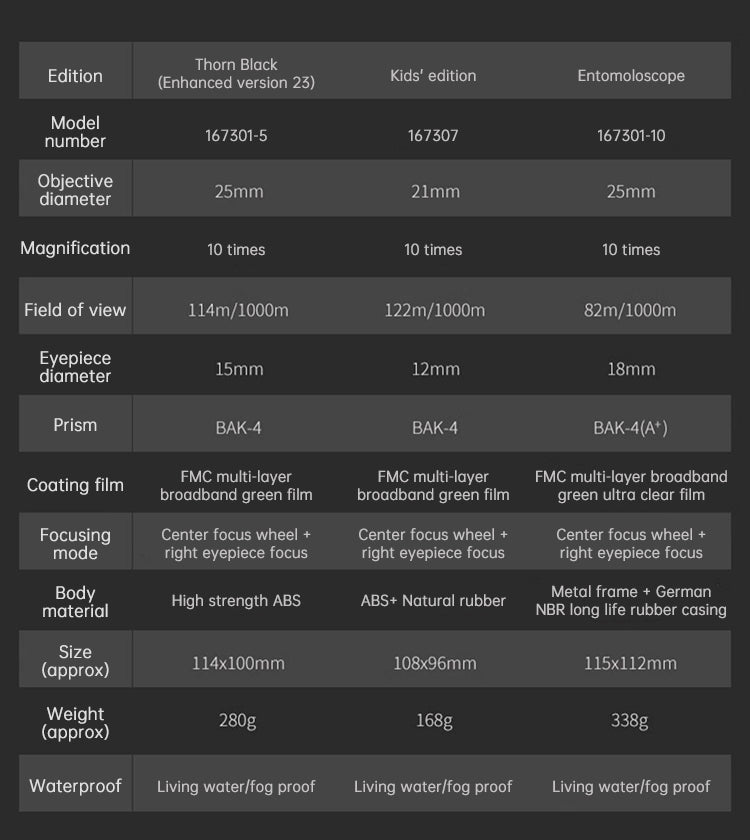 Concert telescope small mini portable special mobile phone for watching dramas high-power high-definition night vision professio - AFFORDABLE QUALITY SHOP