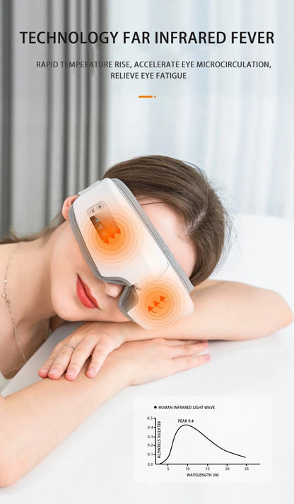 Eye Massager 4D Smart Airbag Vibration Eye Care Instrument Hot Compress Bluetooth Eye Massage Glasses Fatigue Pouch & Wrinkle - AFFORDABLE QUALITY SHOP