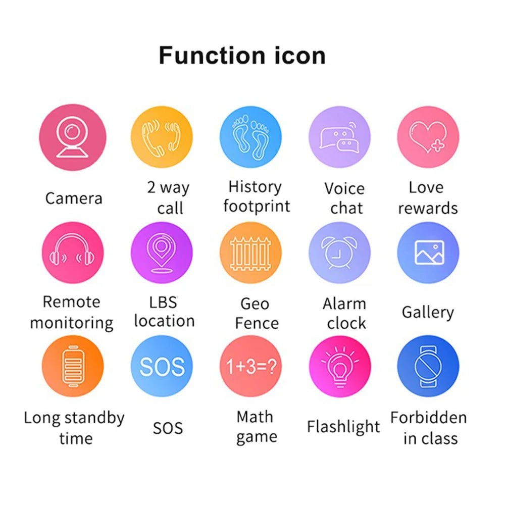 Q19 Kids Smart Watch 2G Sim Card LBS Tracker SOS Camera Children Mobile Phone Voice Chat Smartwatches Math Game Flashlight - AFFORDABLE QUALITY SHOP