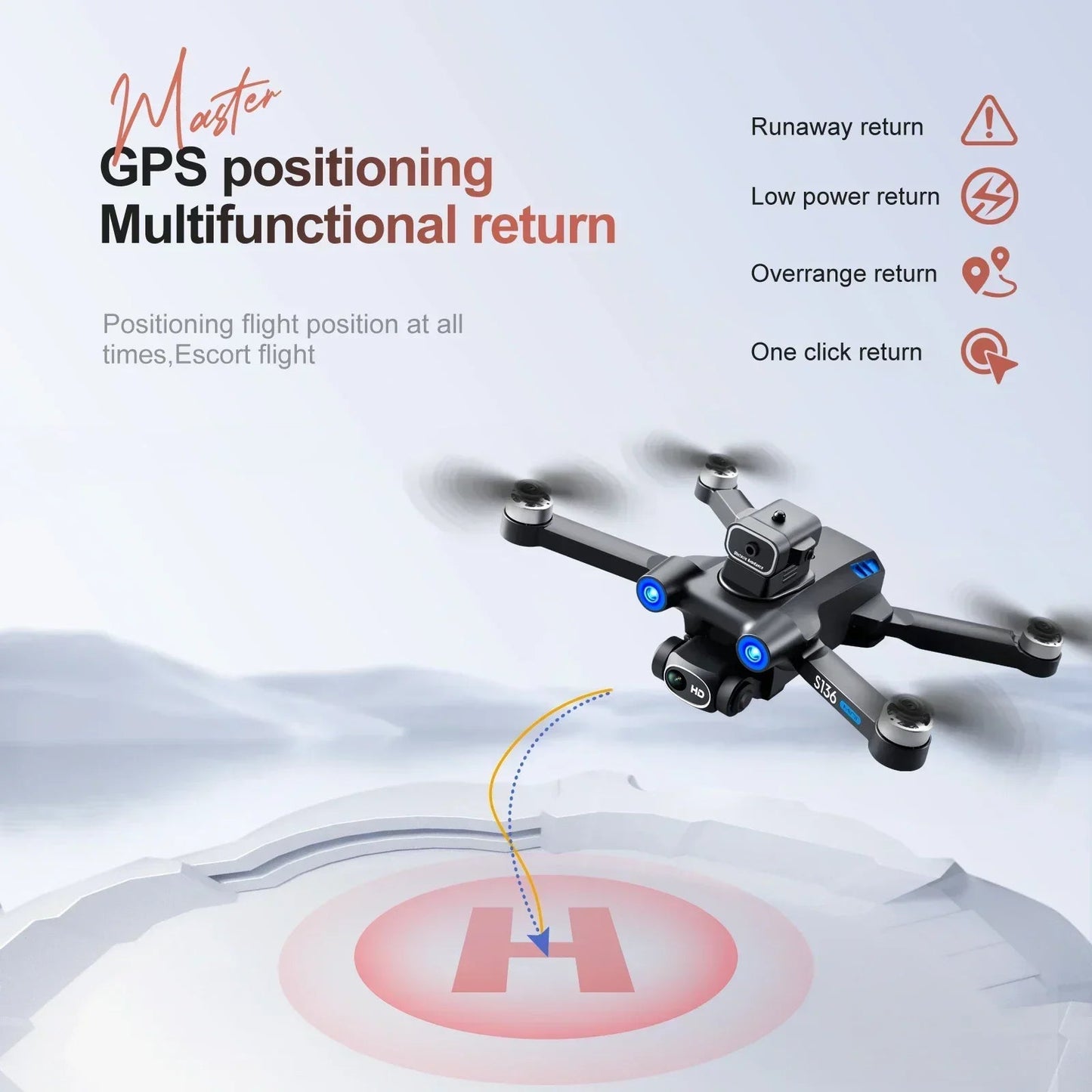 S136 GPS Rc Drone 4K HD Dual Camera Professional 5G Aerial Photography Obstacle Avoidance Brushless Automatic Return Helicopter - AFFORDABLE QUALITY SHOP