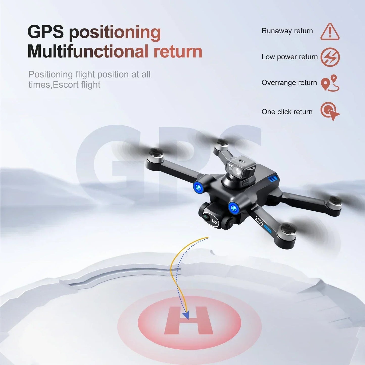 S136 Max GPS Rc Drone 4K HD Dual Camera Professional Photography Obstacle Avoidance Brushless Helicopter Foldable Quadcopter - AFFORDABLE QUALITY SHOP