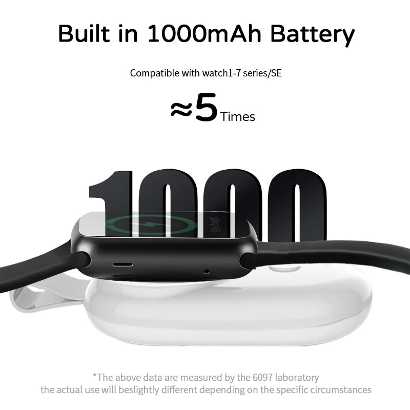 Super mini PowerBank for AppleWatch iWatch Charger 1100mAh Wireless Pocket Charger Finger Powerbank Portable Watch Spare Battery - AFFORDABLE QUALITY SHOP