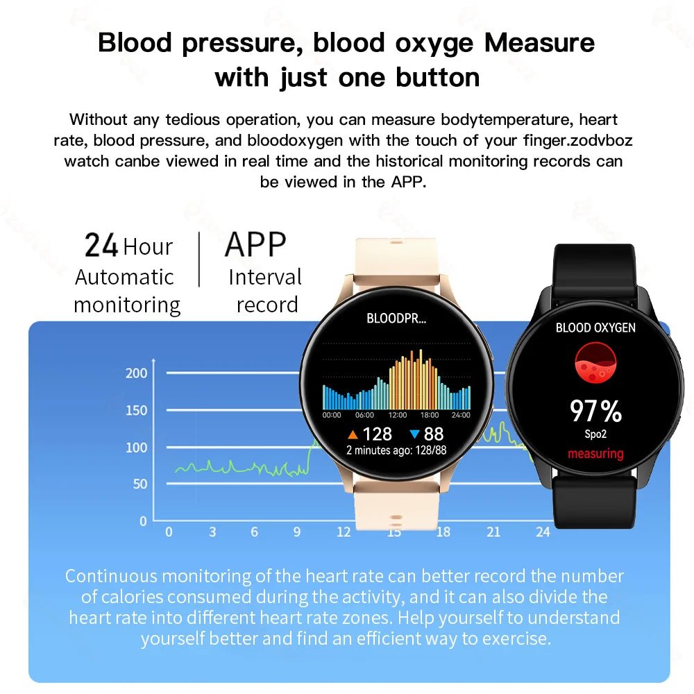 ZODVBOZ New Women Bluetooth Call Smart Watch HeartRate Blood Pressure Monitoring Smartwatches IP67 Waterproof Men Smartwatch+Box - AFFORDABLE QUALITY SHOP